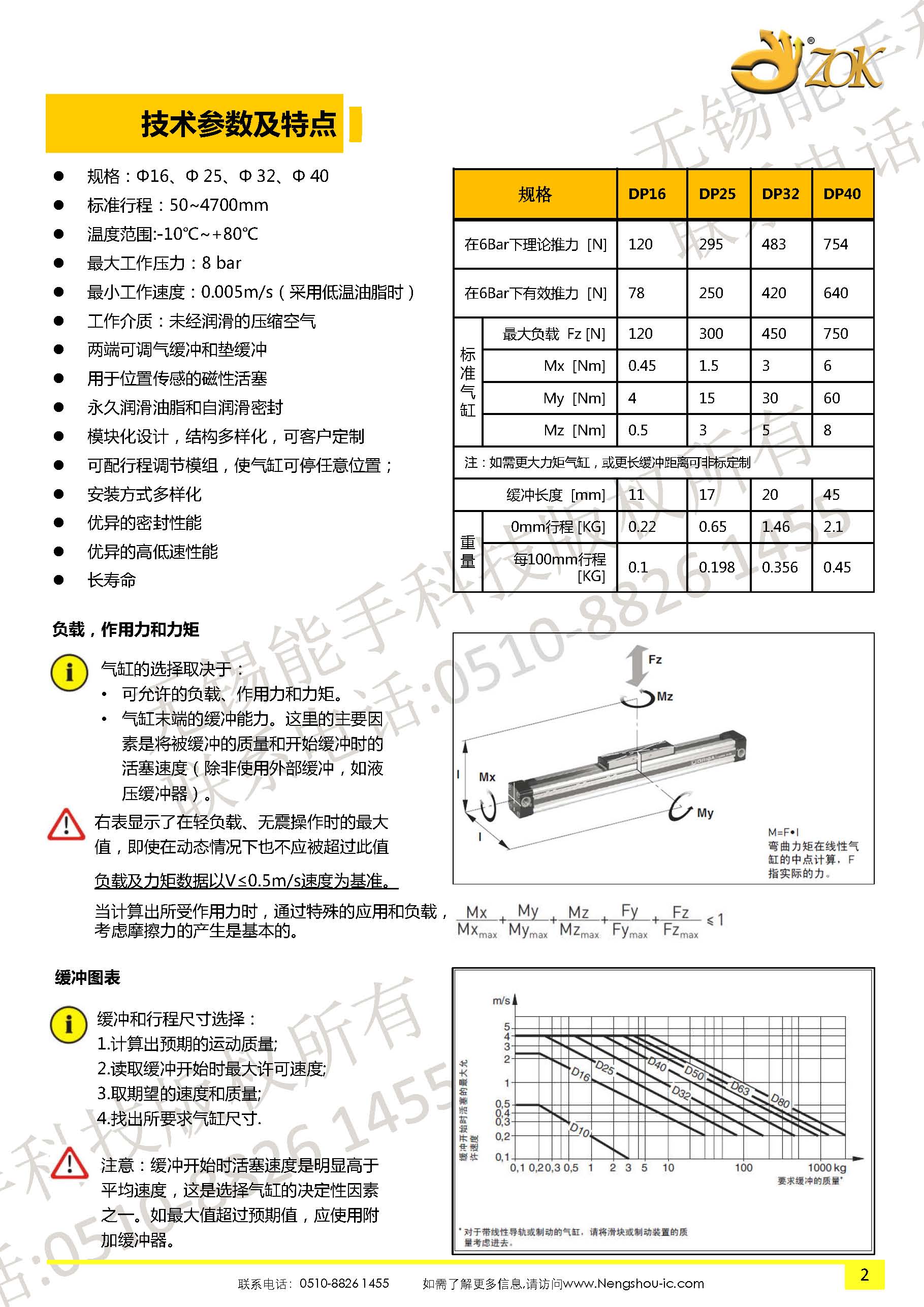 無(wú)桿氣缸的推力計(jì)算.jpg